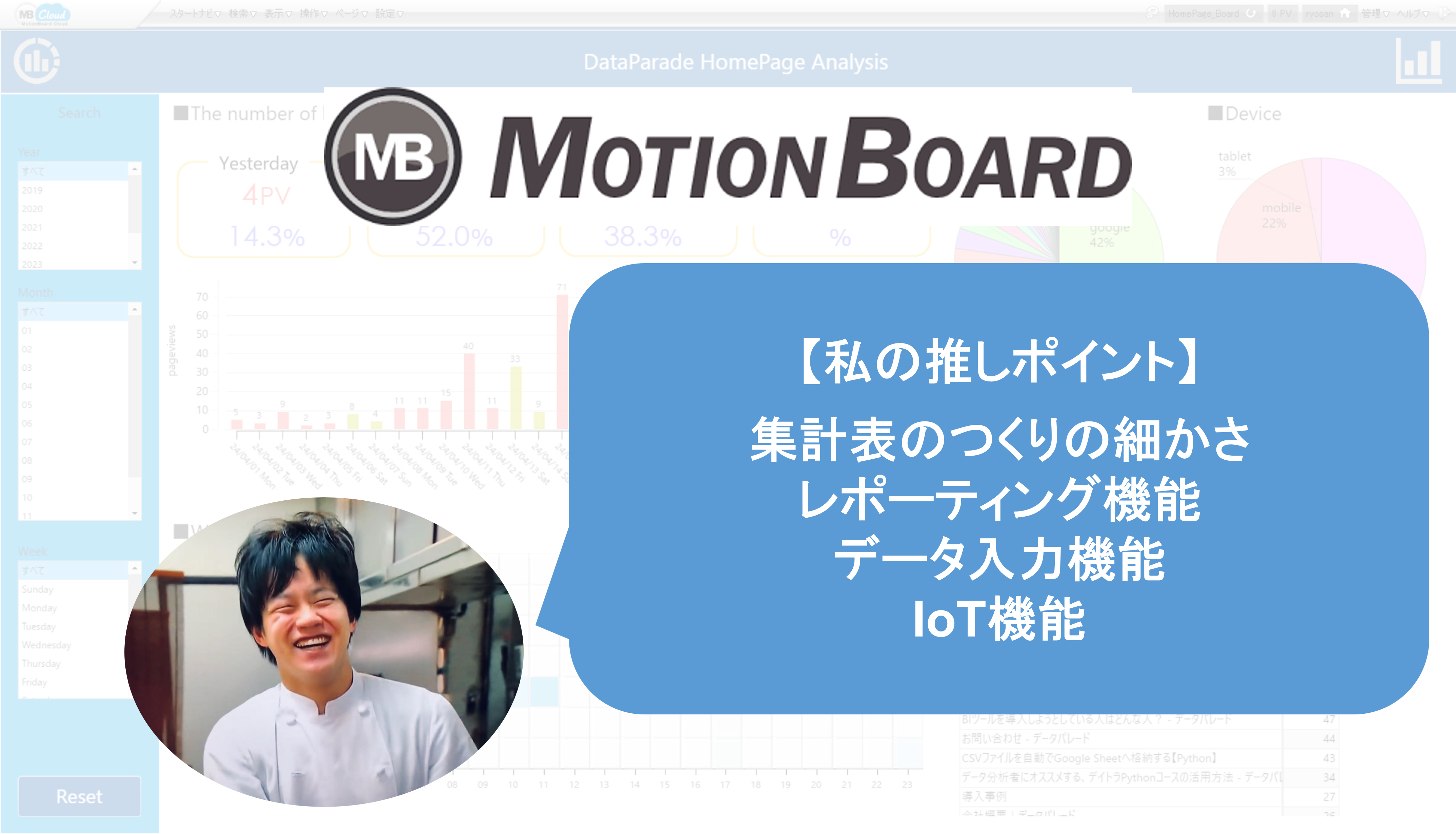 MotionBoardの推しポイントを紹介する【りょうさん】｜データパレード