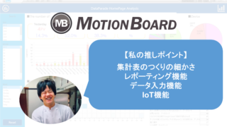 MotionBoardの推しポイントを紹介する【りょうさん】