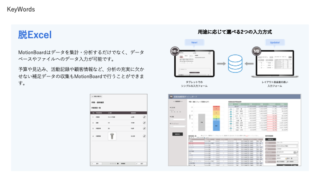 【脱Excel】MotionBoardの入力機能で業務アプリをつくる