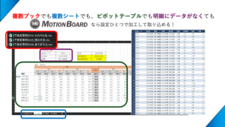複雑な加工のExcelも読み込める、MotionBoardの[Excel読み込み機能]を解説