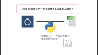 【Oura Ring×Web API】毎日のアクティビティを可視化しよう！【歩数, 消費カロリー, 着座時間, etc.】