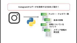 【Python】InstagramのWeb APIを使ってフォロワーの推移やコメント、インプレッション情報を集めよう！