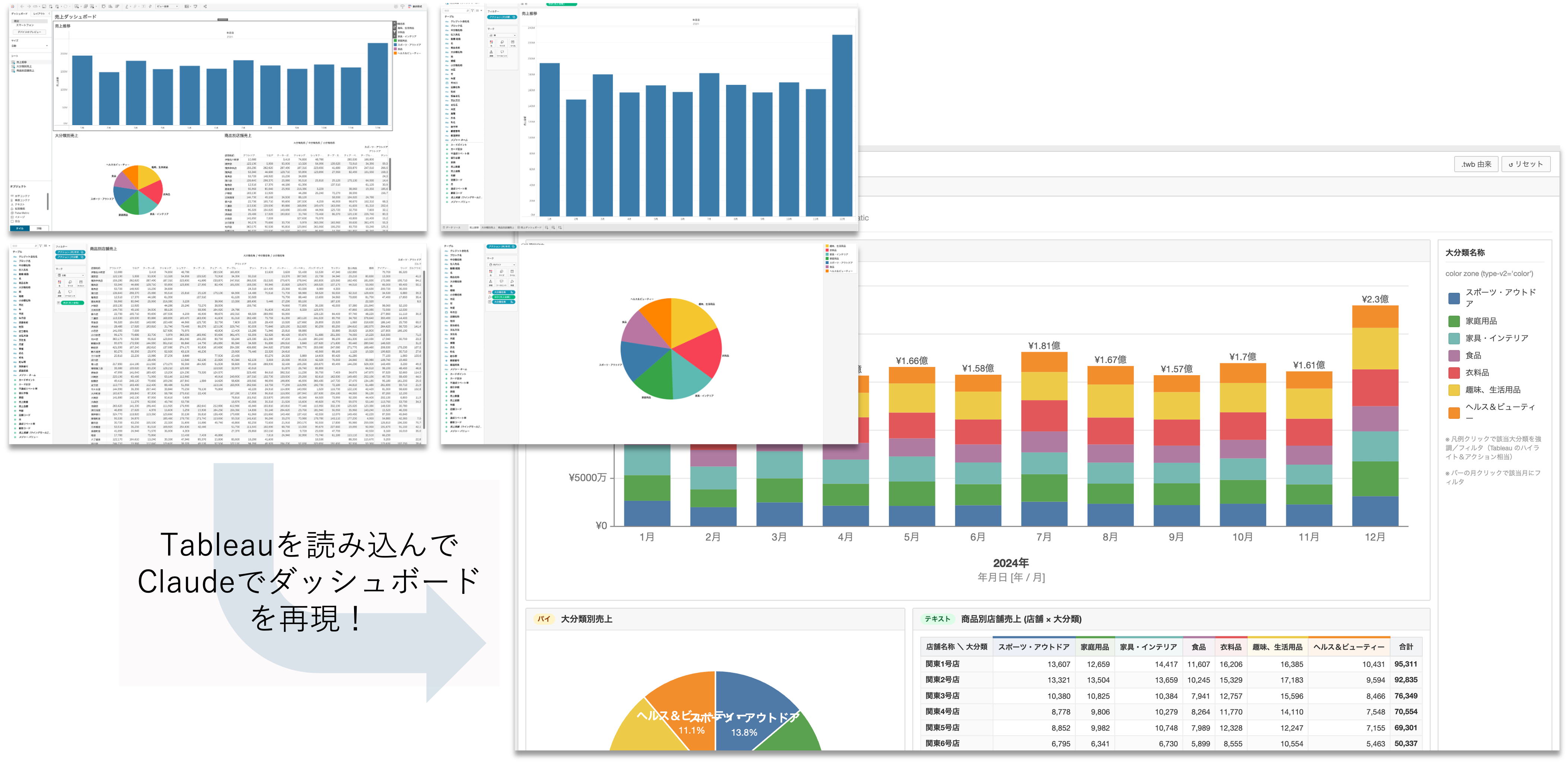 TableauがTWB公式XSDをGitHub公開 ― 社内に散らばる野良Tableauファイル、AIでカタログ化できる時代に