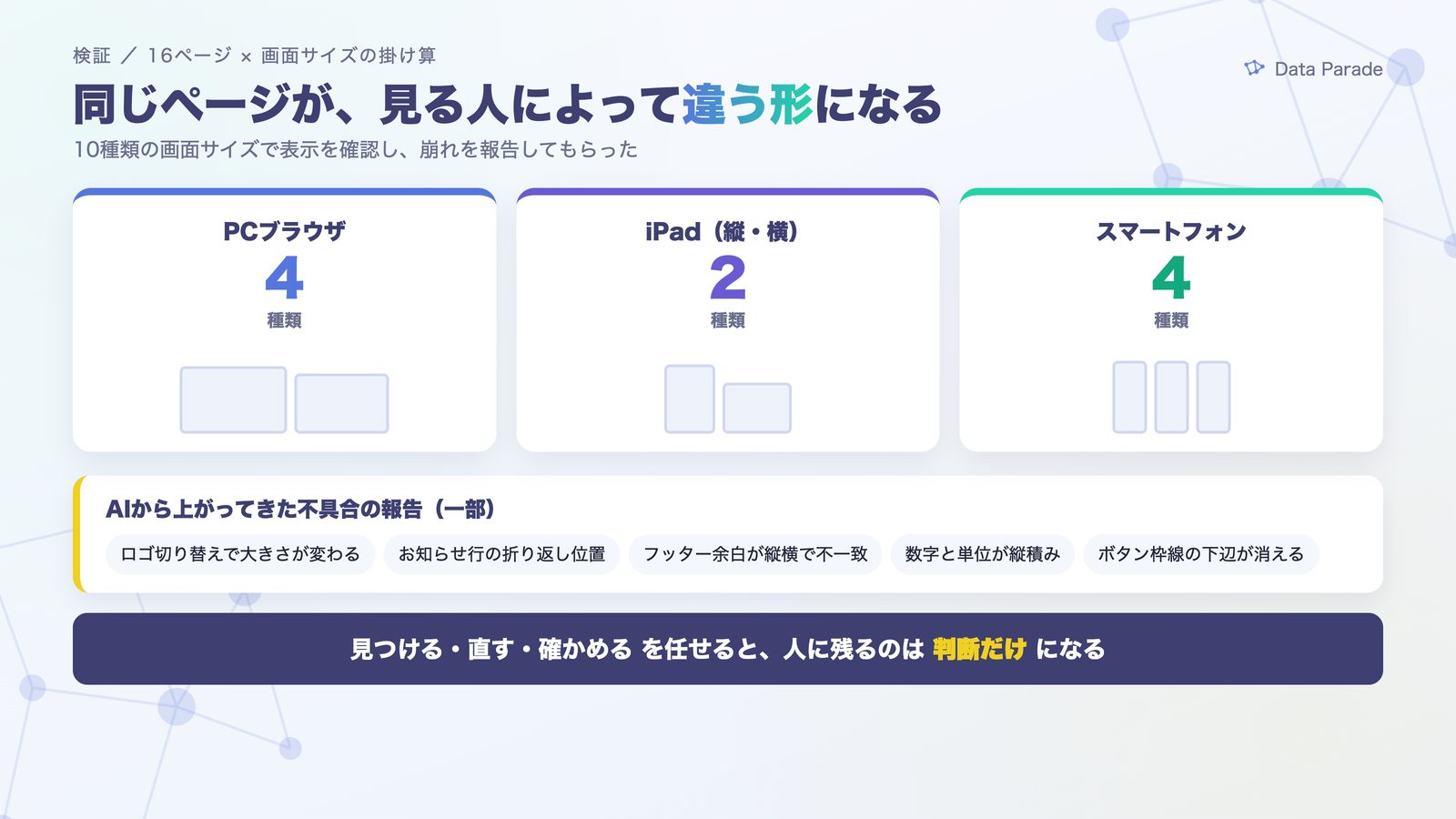 PC4種・iPad縦横・スマホ4種の10種類で確認し、崩れを報告してもらった