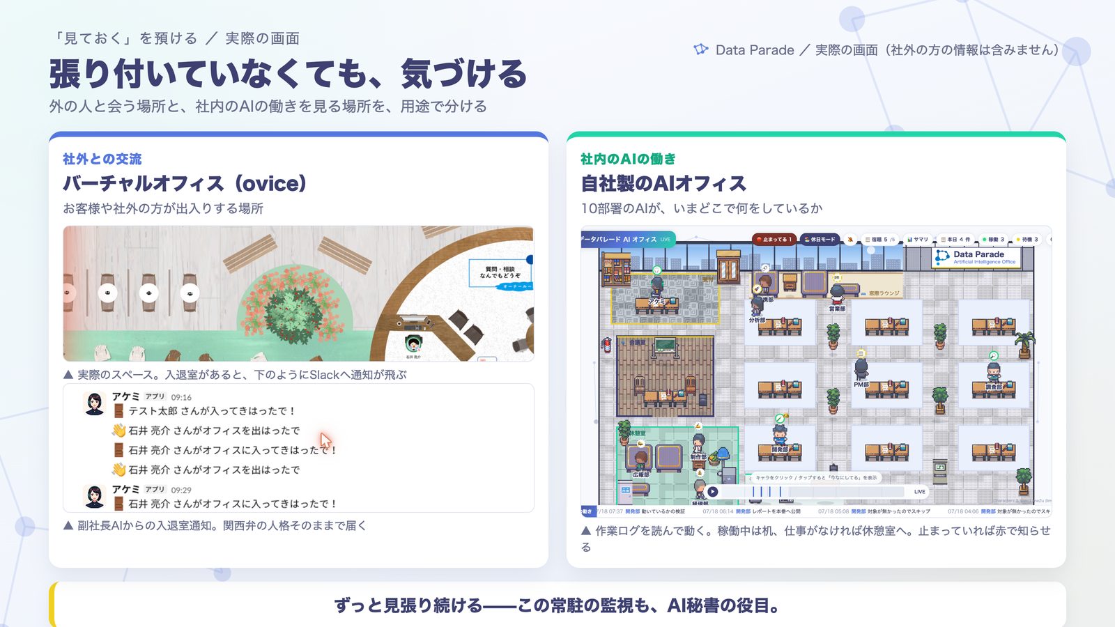 社外と会う場所と、社内のAIの働きを見る場所を用途で分けている。入退室はSlackに通知が飛ぶ