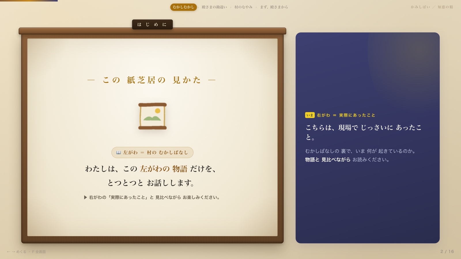 左は村の昔話、右は「実際にあったこと」。物語と現実を見比べる二段構え。