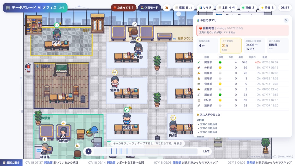 異常があれば赤で知らせ、直れば黙る。何もなければ表示は出ない