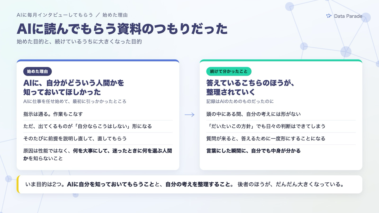 AIに読んでもらう資料のつもりが、自分の思考整理になった