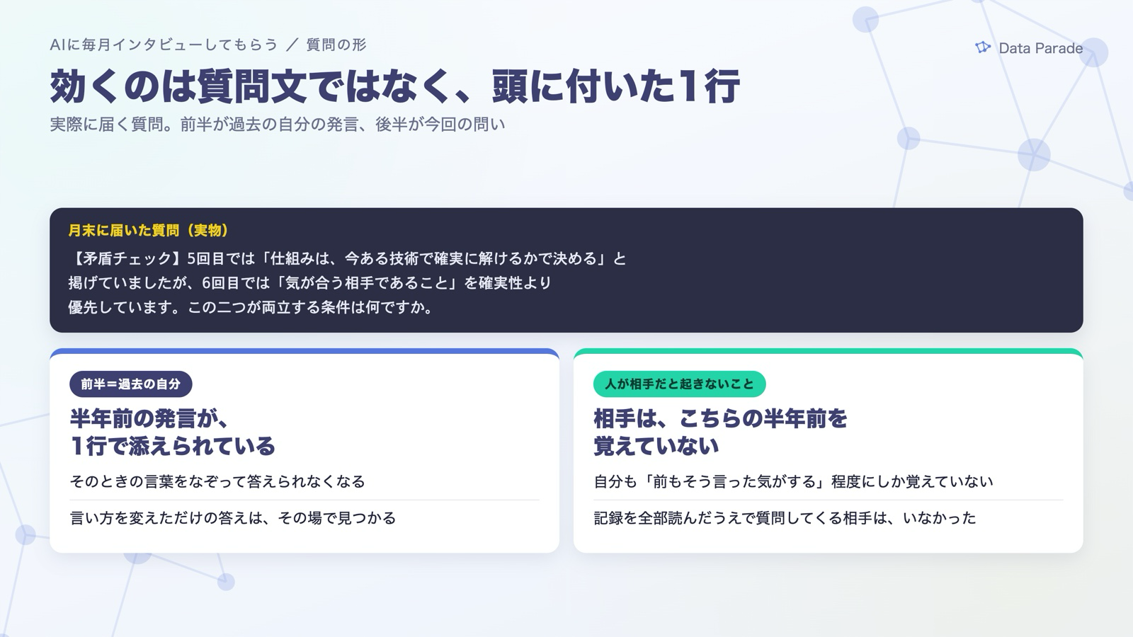 質問の頭に、半年前の自分の発言が1行添えられている