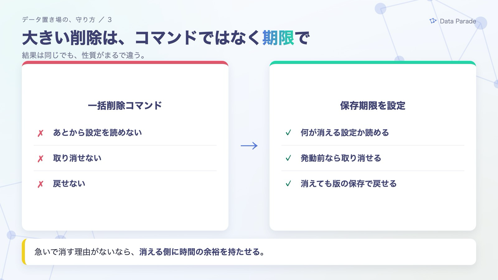大きい削除は、コマンドではなく期限で
