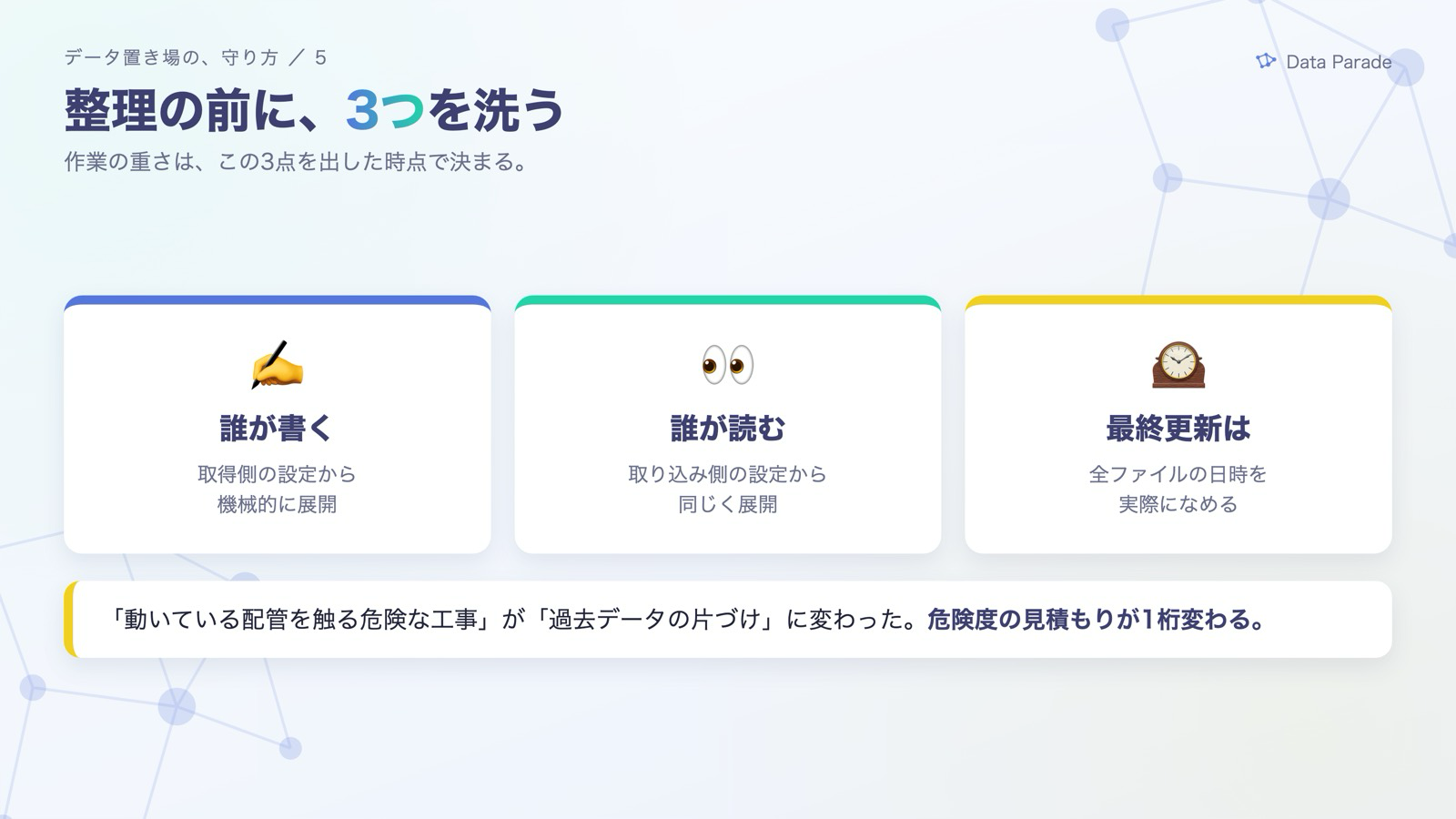 整理の前に、3つを洗う
