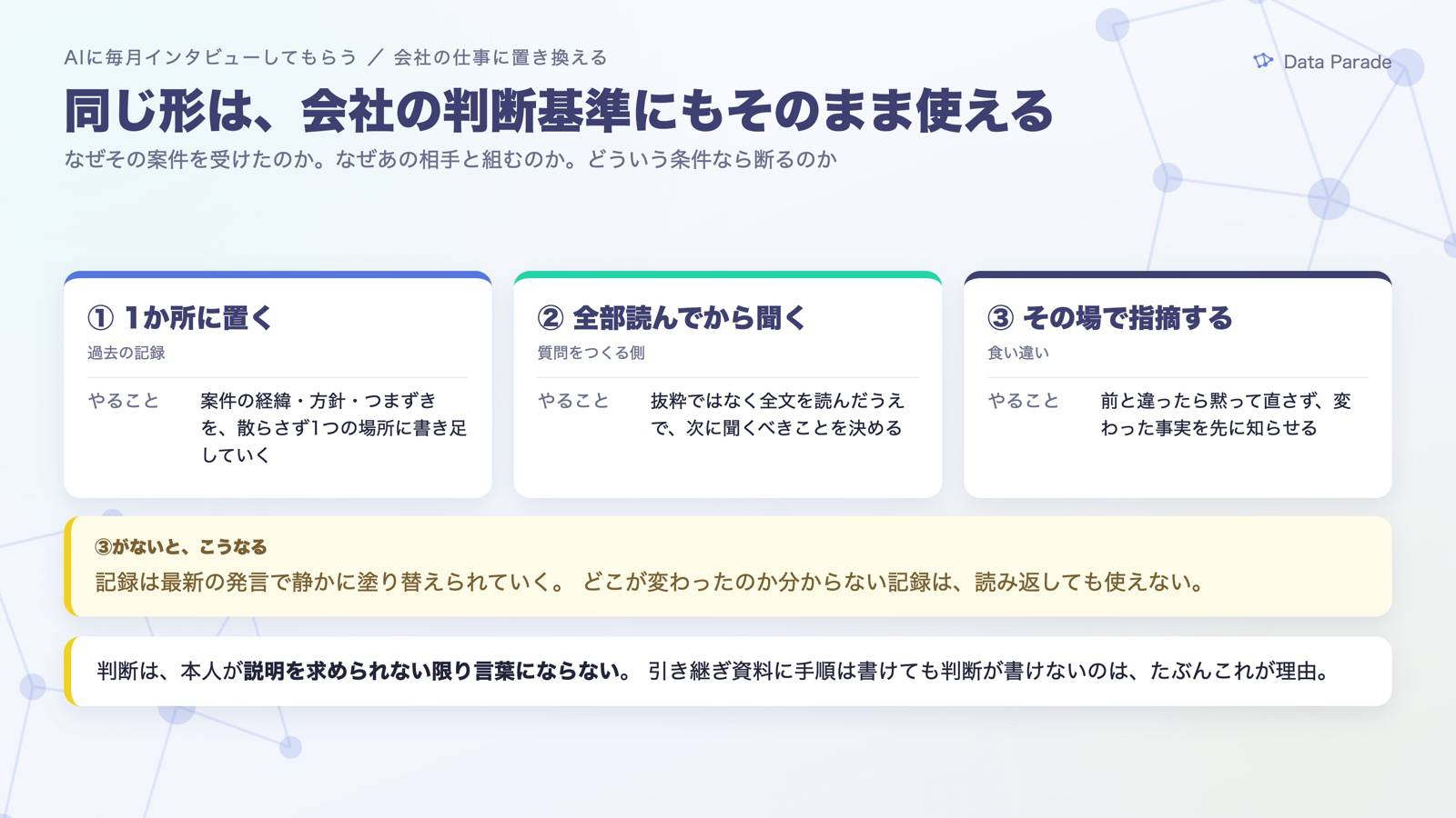 記録は1か所に、質問は全部読んでから、食い違いはその場で