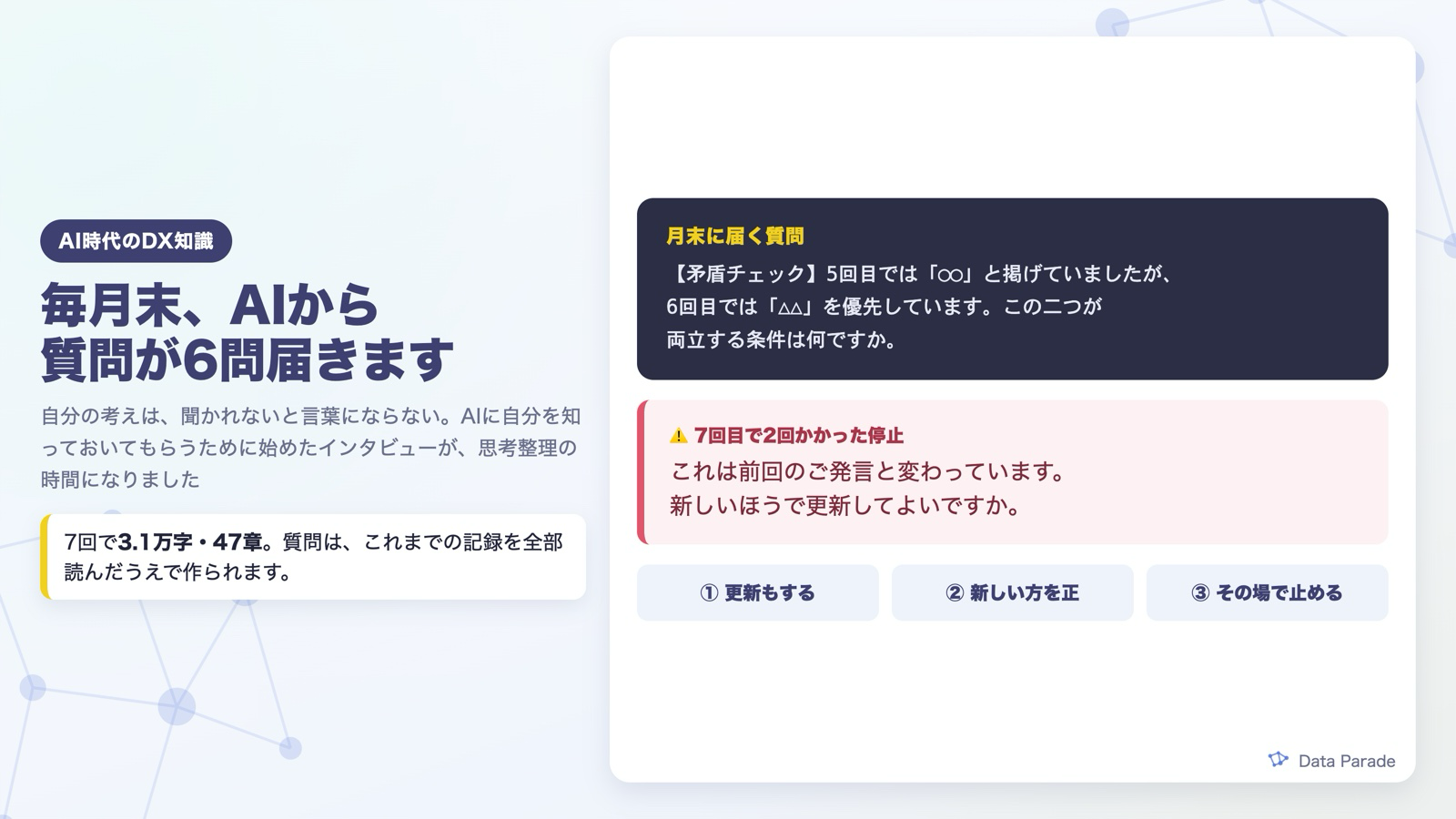 毎月末、AIから質問が6問届きます ― 自分の考えは、聞かれないと言葉にならない