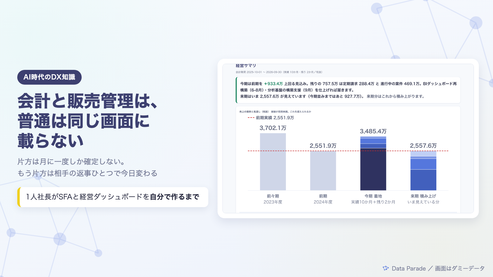 会計と販売管理は、普通は同じ画面に載らない