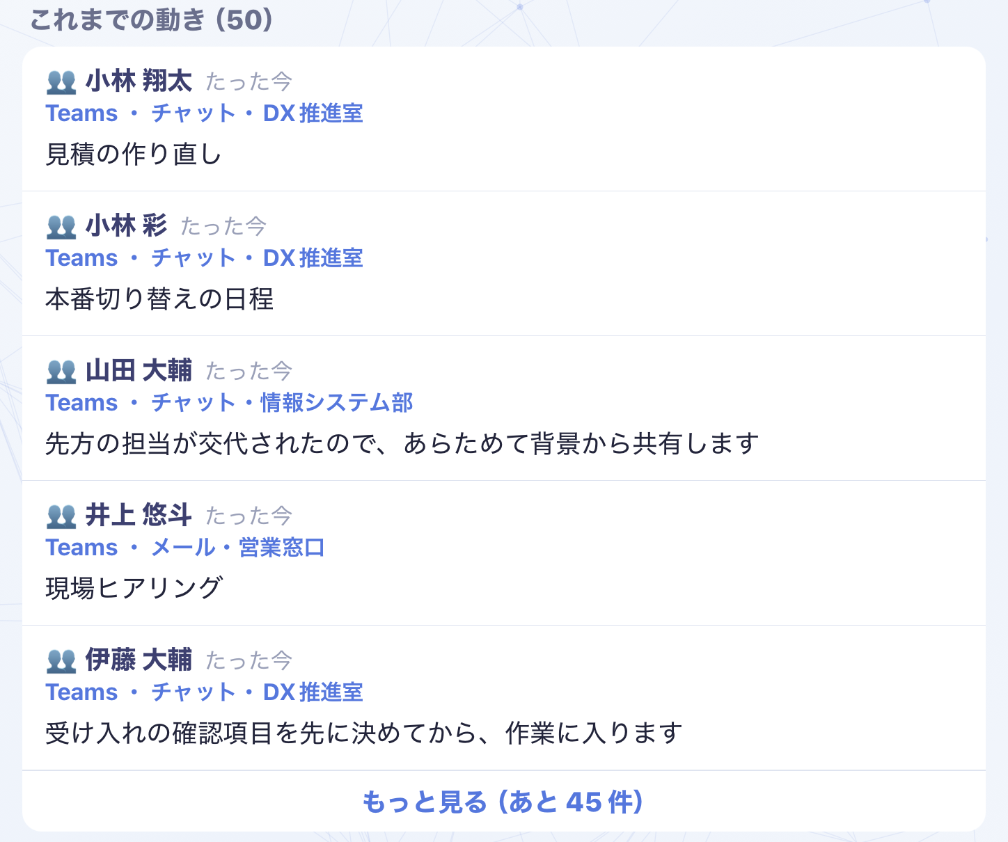 案件のこれまでの動き(ダミー)