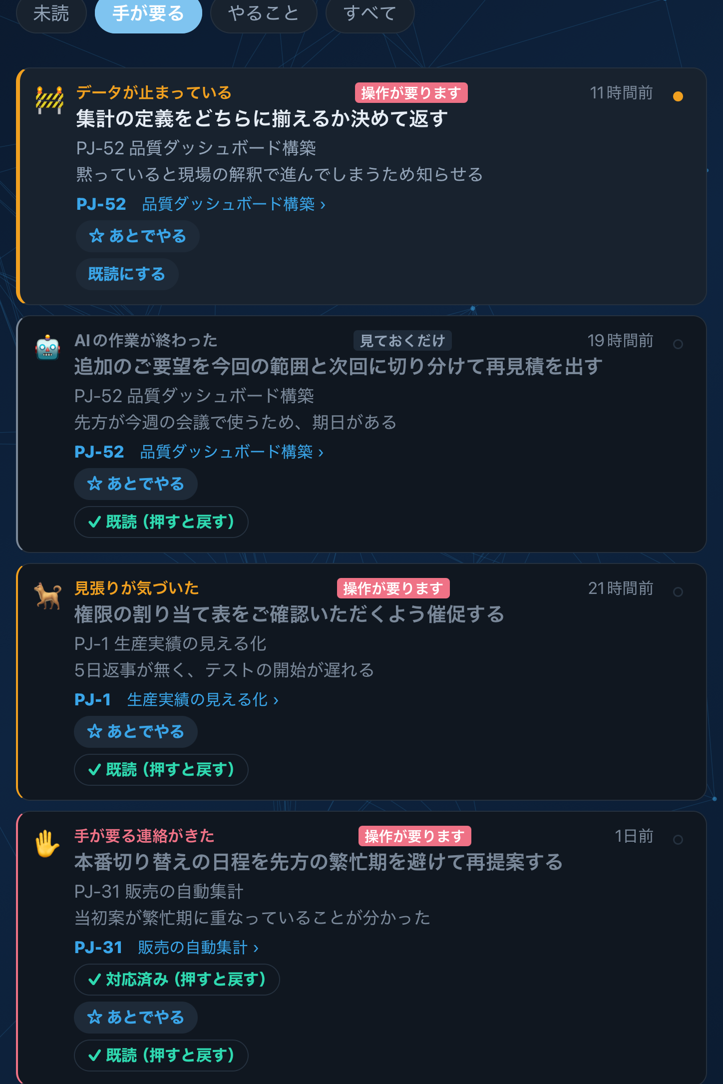 通知の「手が要る」だけの絞り込み(ダミー)