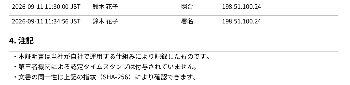 締結証明書の注記