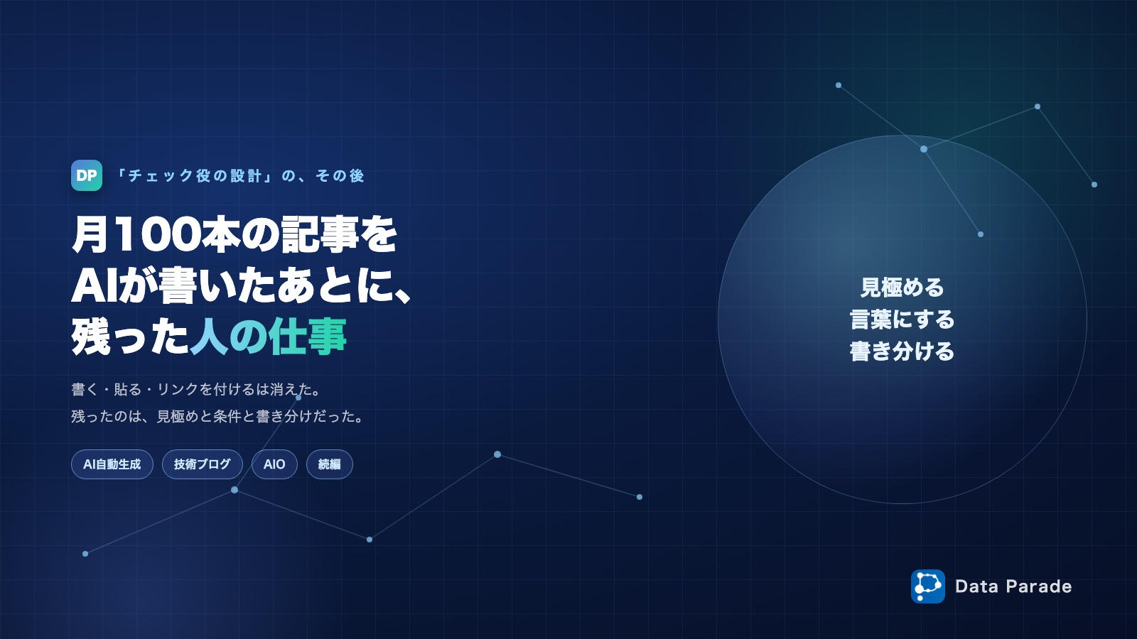 月100本の記事をAIが書いたあとに、残った人の仕事
