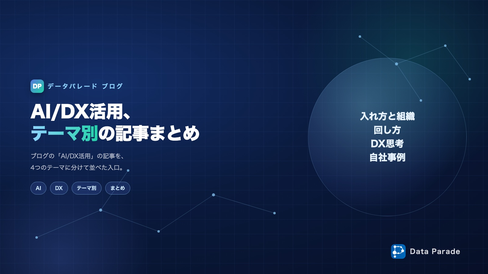 AI/DX活用、テーマ別の記事まとめ