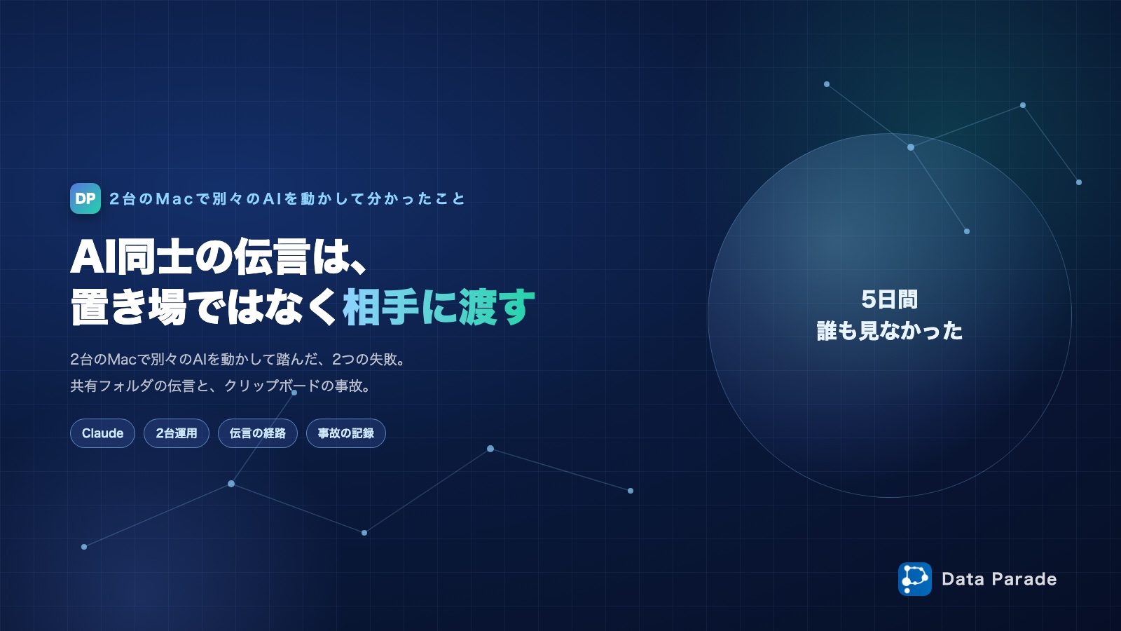 AI同士の伝言は、置き場ではなく相手に渡す