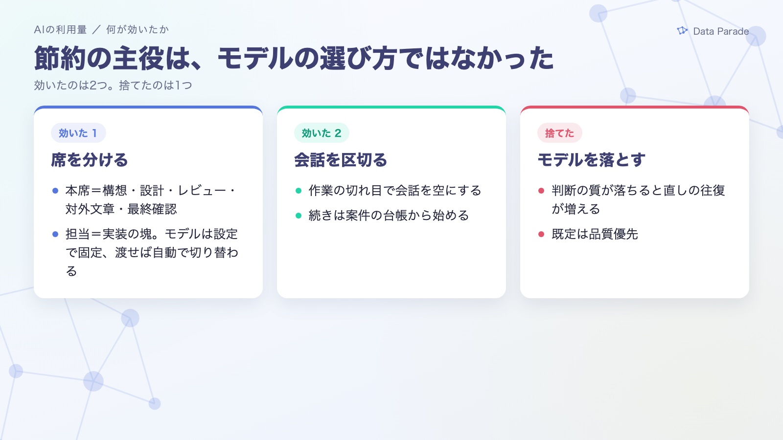 節約の主役は席の分け方と区切り