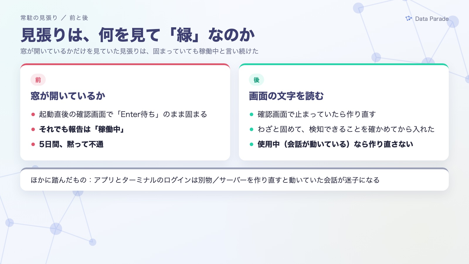 見張りは、何を見て「緑」なのか