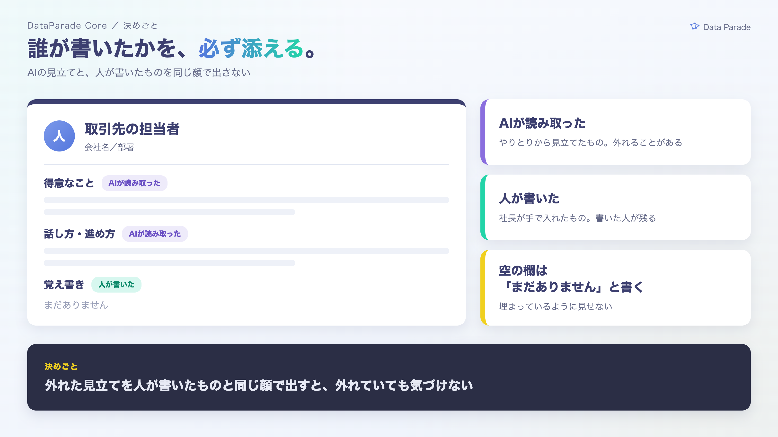 誰が書いたかを必ず添える