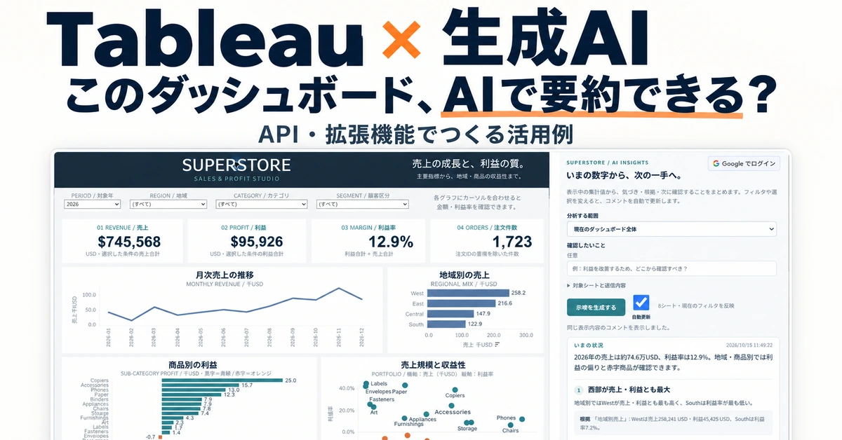 Tableau × 生成AI。このダッシュボード、AIで要約できる？ 売上・利益ダッシュボードと生成AIの解釈パネルを見せた記事バナー。