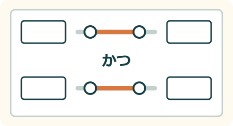 範囲の入力と複合条件の見本