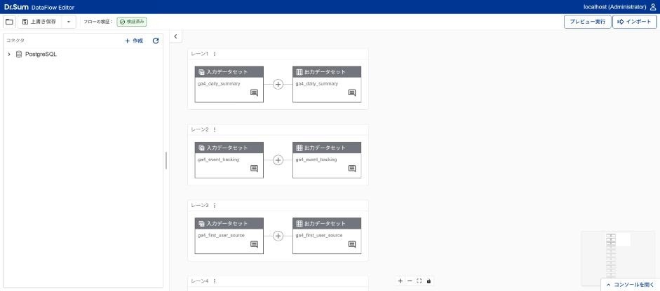 DataFlow Editor の画面