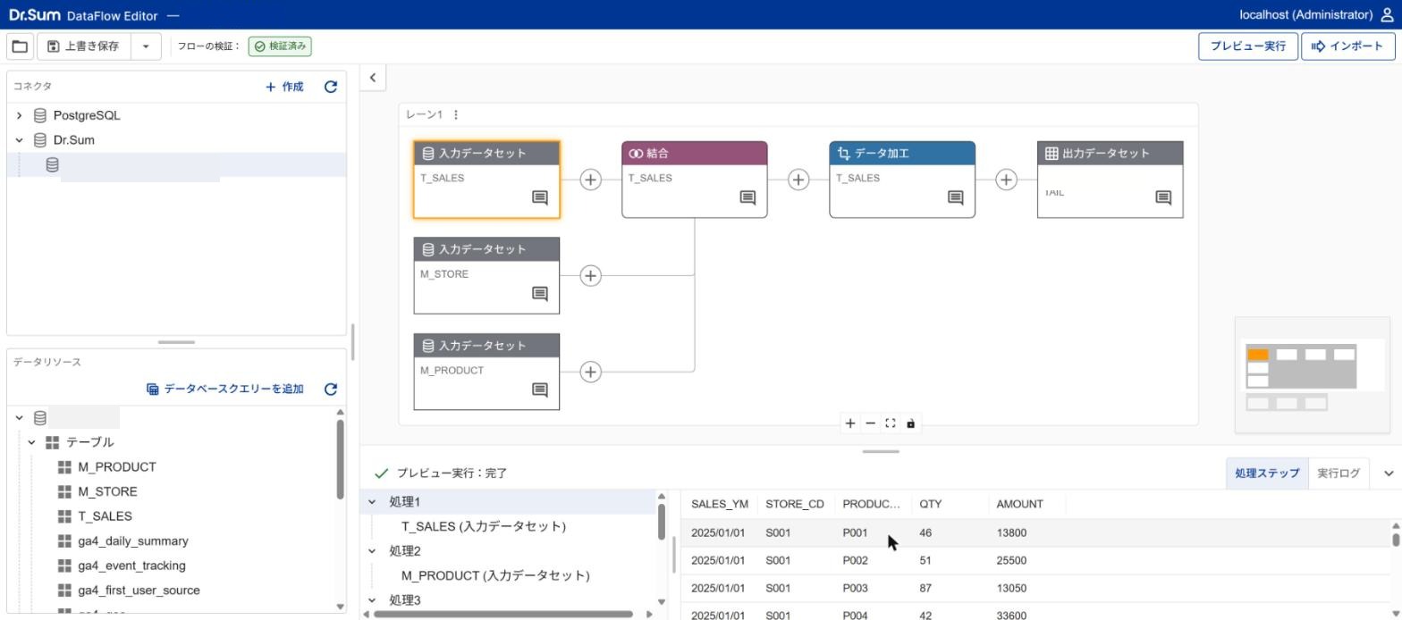 プレビュー実行の結果