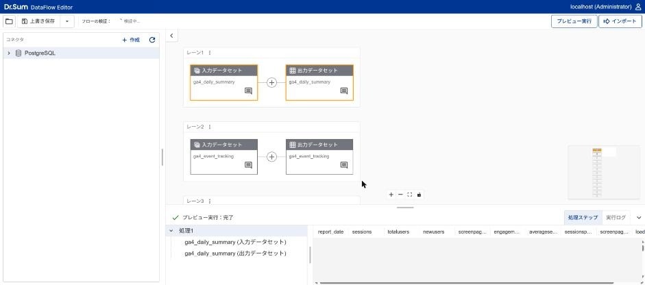 アクセス解析のデータでのプレビュー結果（値は塗りつぶし）