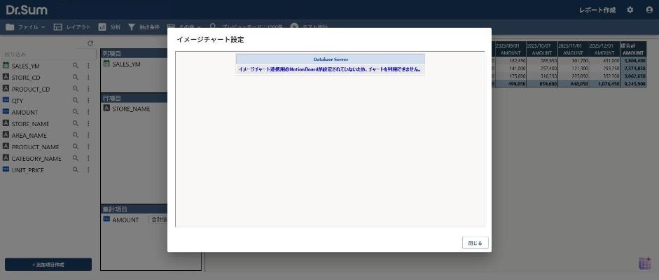 チャートには MotionBoard との連携が要る