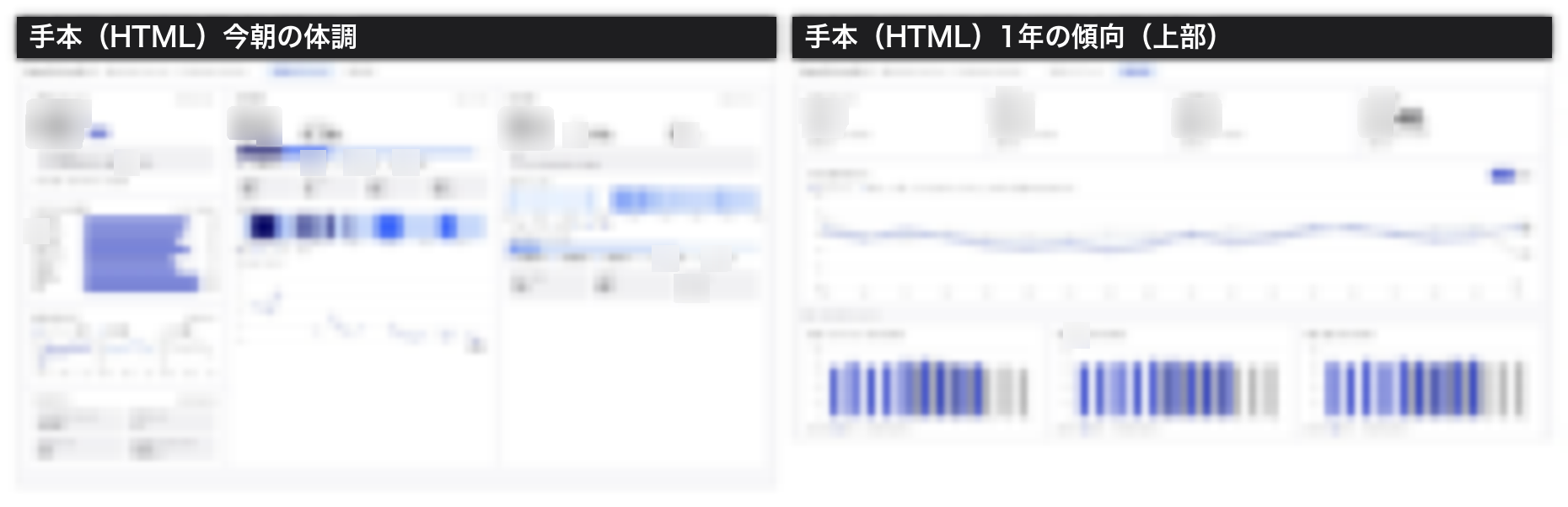 図1：HTMLで作った手本の2画面。左が今朝の体調、右が1年の傾向（上部）。健康データのため数字と文字はぼかしている