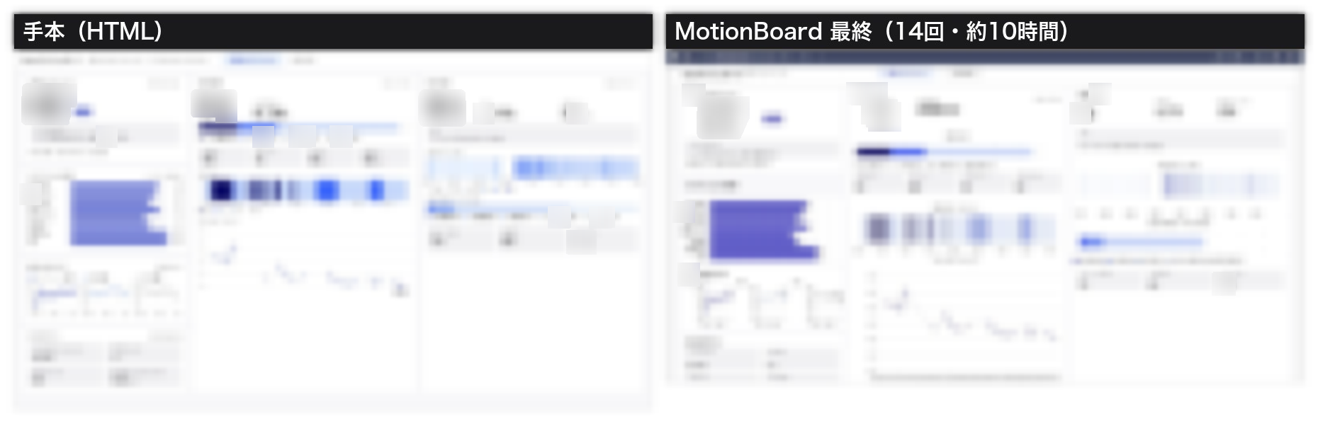 図6：今朝の画面の手本（左）と、14回目の最終形（右）の比較。数字と文字はぼかしている