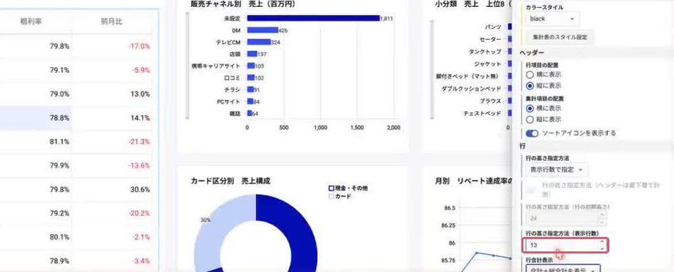 図12：仕上げの回。AI が表の［行の高さ指定方法］を「表示行数で指定」にして、行数を入れて行の高さを合わせている（赤枠・録画から切り出し）