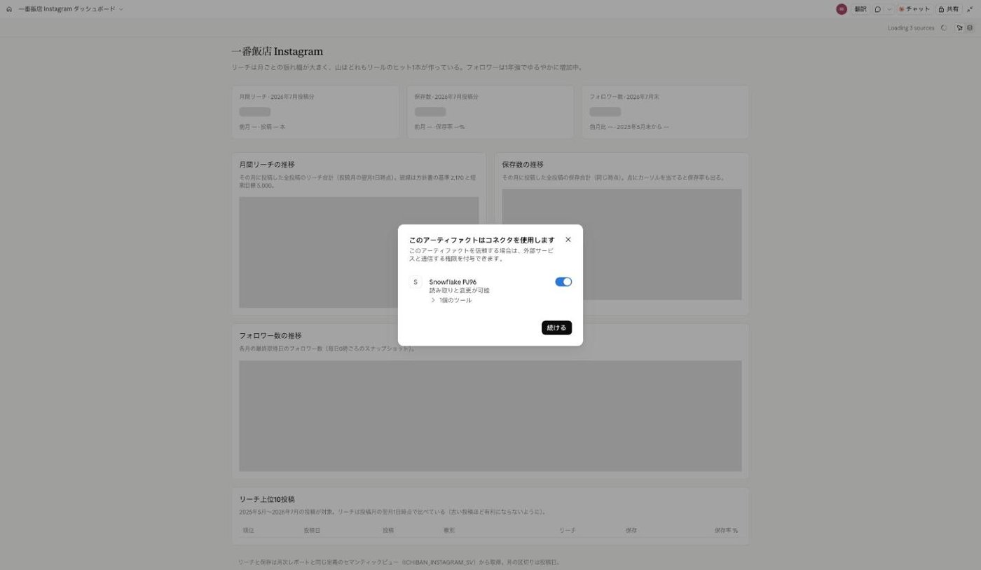 盤を初めて開くときに出る、接続の許可を求める画面